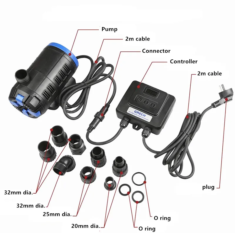 CET-8000 (5)
