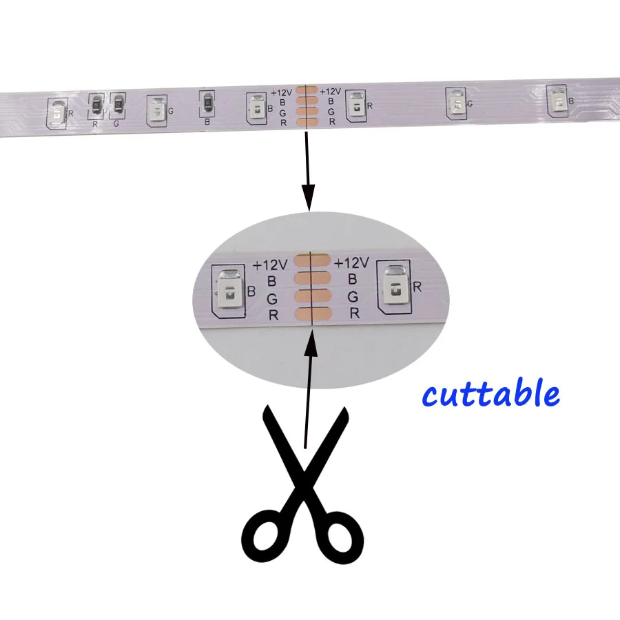 CUT