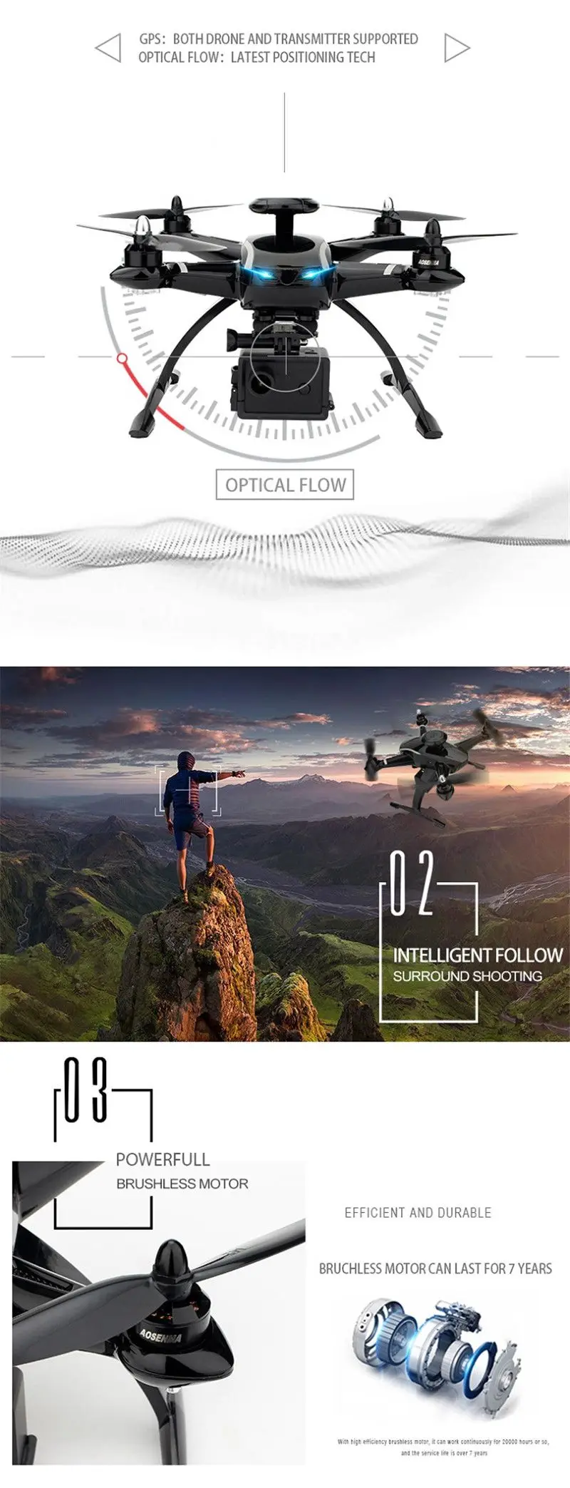 AOSENMA CG035 двойной gps оптическое позиционирование Wi-Fi FPV с 1080P HD камерой Радиоуправляемый Дрон Квадрокоптер Heclicopter игрушка VS Bayangtoys X21