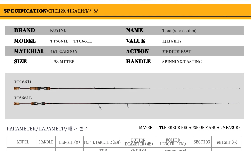 KUYING TETON L 1,98 м литье спиннинг из углеродного волокна Удочка тростниковая палка для среднего быстрого действия FUJI запасные части 1 секция
