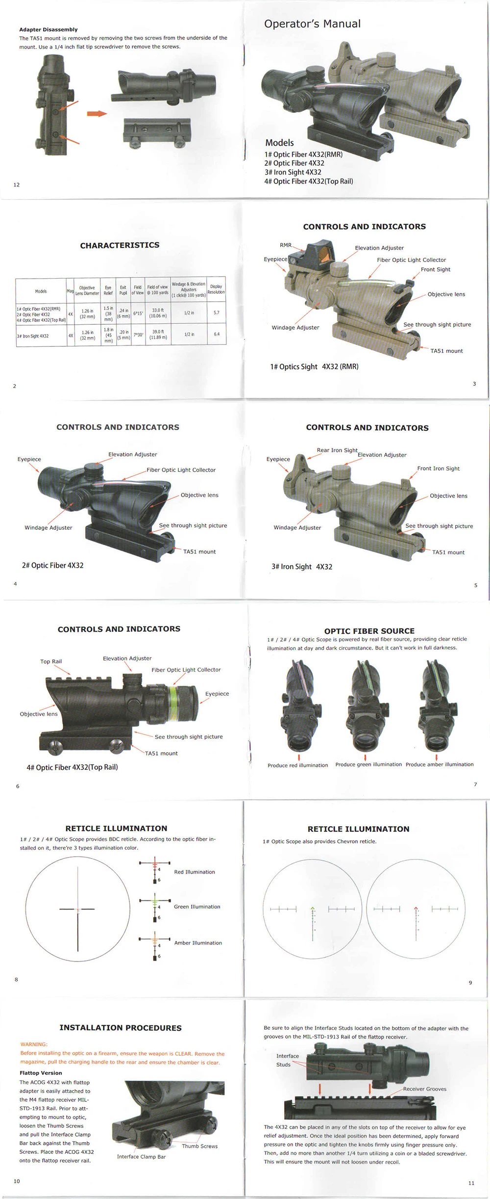 Охота Прицел ACOG 4X32 Real Red зеленая ткань оптика боковая иллюминация шеврон сетка тактический оптический прицел с