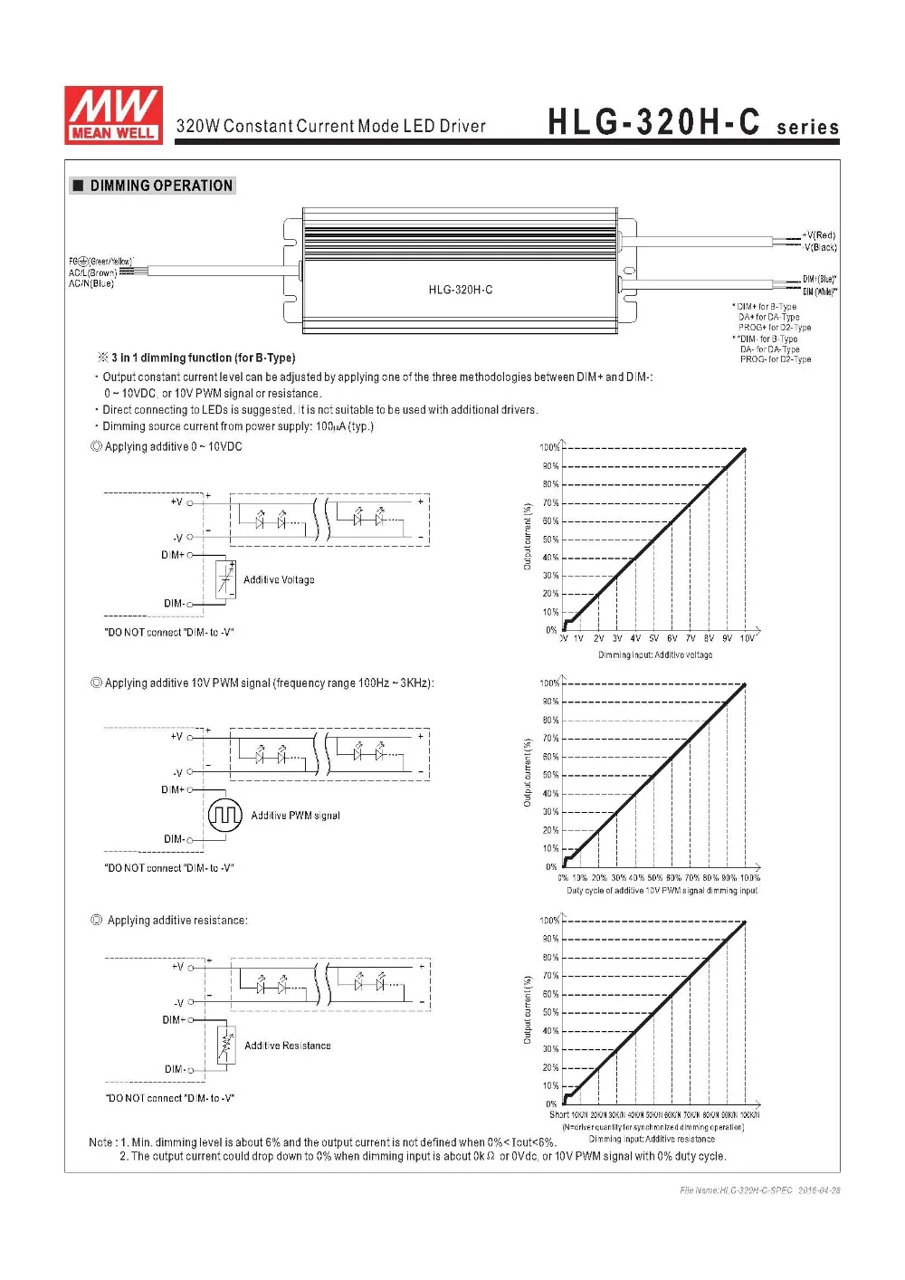 HLG-320H-C-spec__4