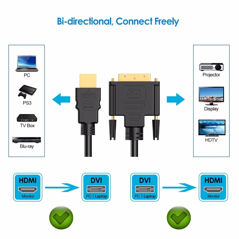 HDMI إلى DVI ذكر إلى 24 + 1 DVI-D الذكور محول الفيديو كابل الذهب مطلي 1080 P ل HDTV DVD العارض