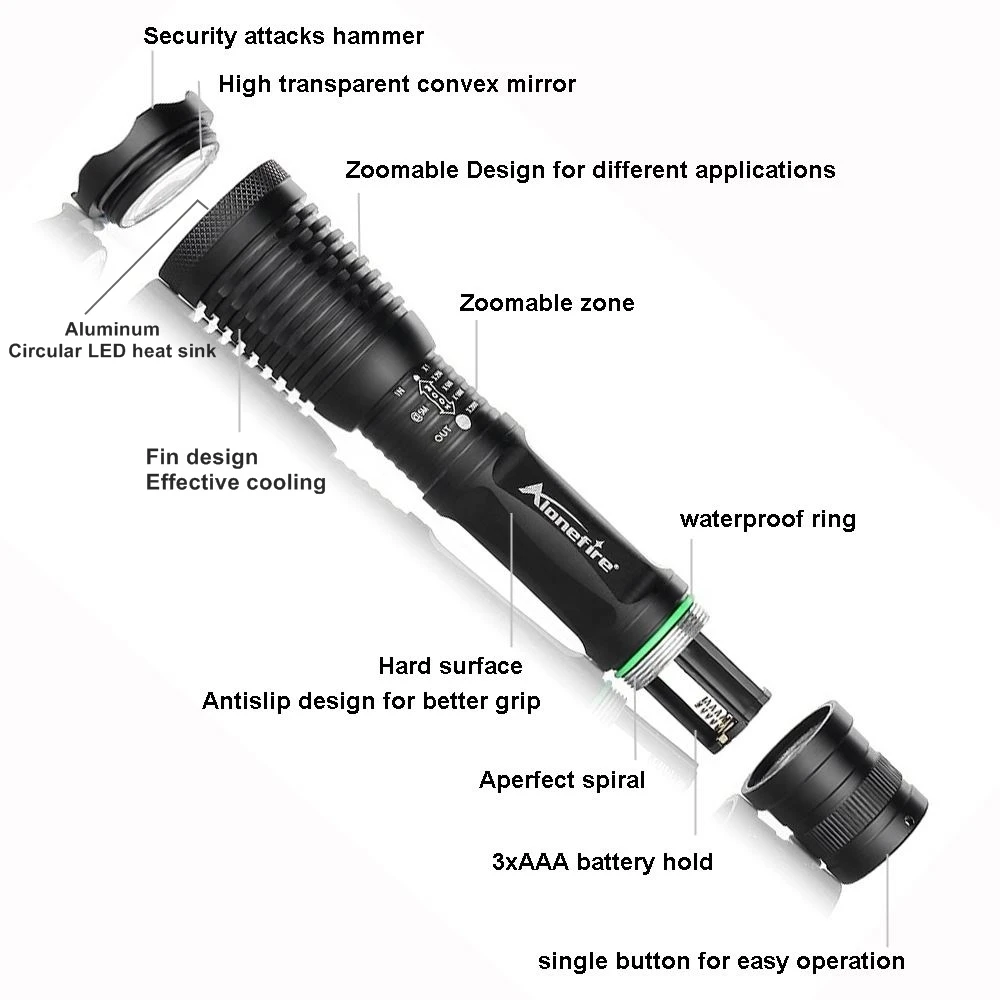 AloneFire E007 CREE XML T6 L2 U3 V6 светодиодный тактический фонарь с зумом, прожектор, фонарь для кемпинга, фонарь AAA 18650, перезаряжаемый аккумулятор