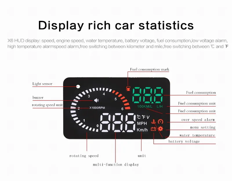 Liislee автомобильный HUD Дисплей для Mazda 2 3 5 6 CX3 CX5 CX7 323-безопасное вождение экран проектор/разъем OBD II