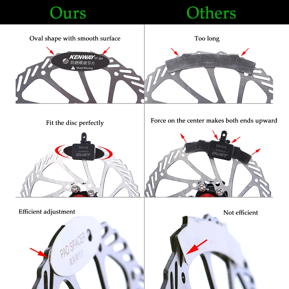 MTB Disc Brake Pads Bicycle Pads Adjusting Tool Mounting Assistant Brake Pads Rotor Alignment Tools Spacer Bike Repair Kit