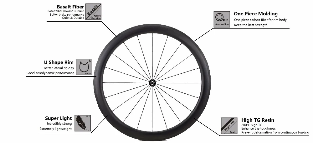 Discount Outlet, only 20 sets, 700C  track bike carbon wheelset, 88mm clincher/tubular,fixed gear street bike carbon wheel 1