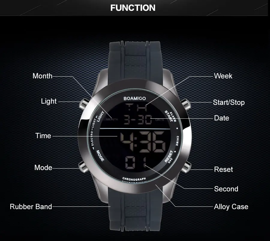 Мужские часы, модные спортивные цифровые часы, черные водонепроницаемые резиновые наручные часы с большим циферблатом, светодиодный дисплей, подарочные часы, reloj hombre