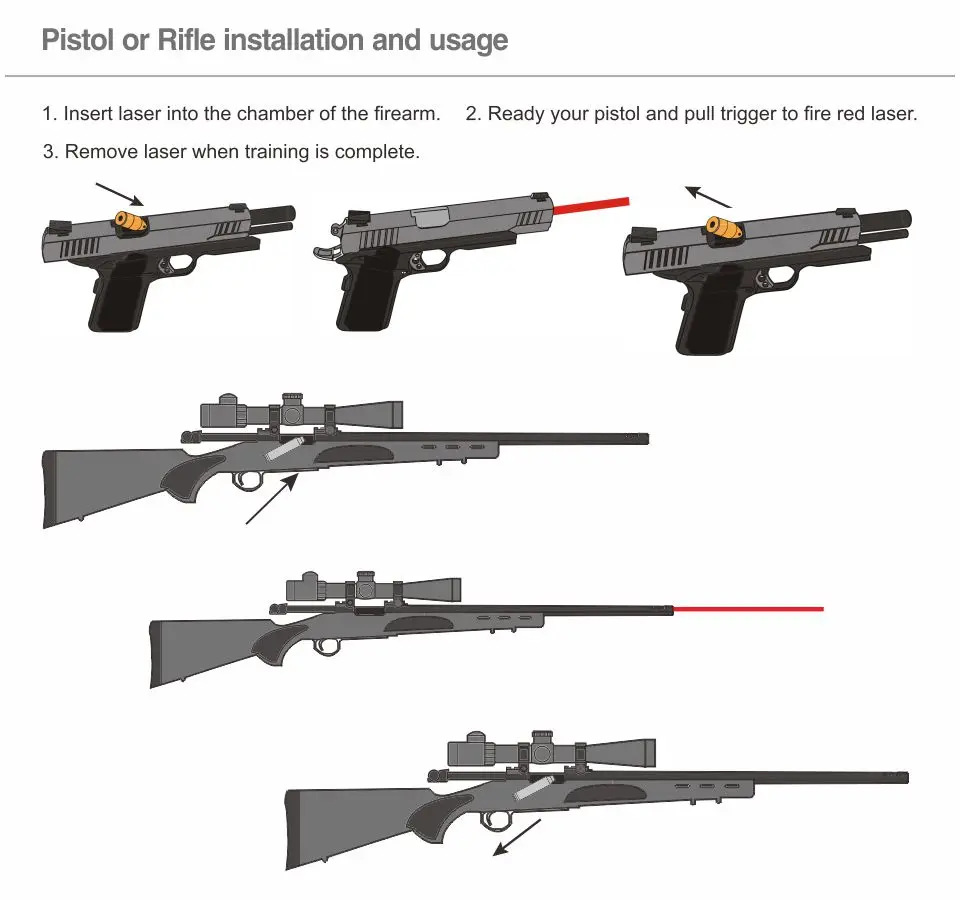 9 мм Лазерная тренировочная пуля, лазерная пуля, лазерный картридж для тренировки сухого огня и моделирования стрельбы