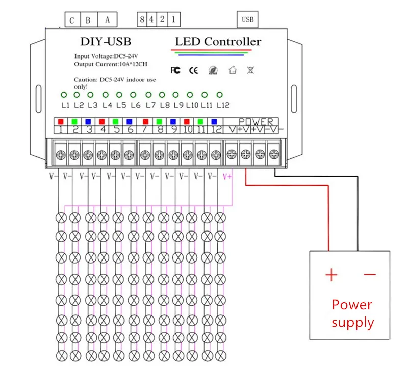 USB DIY светодиодный RGB RGBW контроллер 12 каналов программируемый контроллер 5A* 12CH светодиодный контроллер для 3528 и 5050 светодиодный полосы