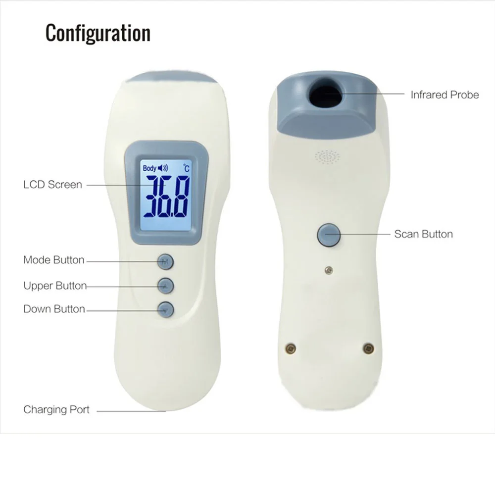 Платный детский цифровой термометр бесконтактный инфракрасный ИК Термометры лоб термометр