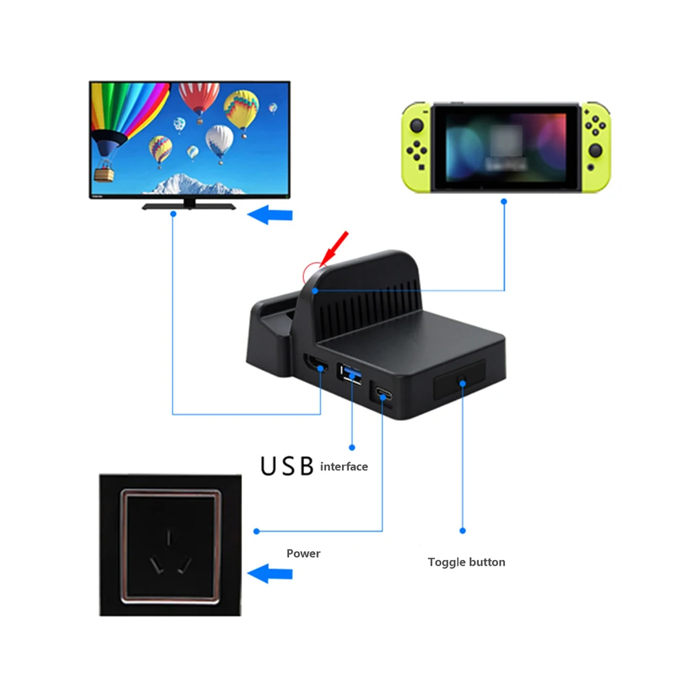 Портативная Док-Станция Bluetooth type C для ТВ-приставок для консольной игровой консоли, USB 3,0, HDMI, выход, док-станция для nintendo Switch Host
