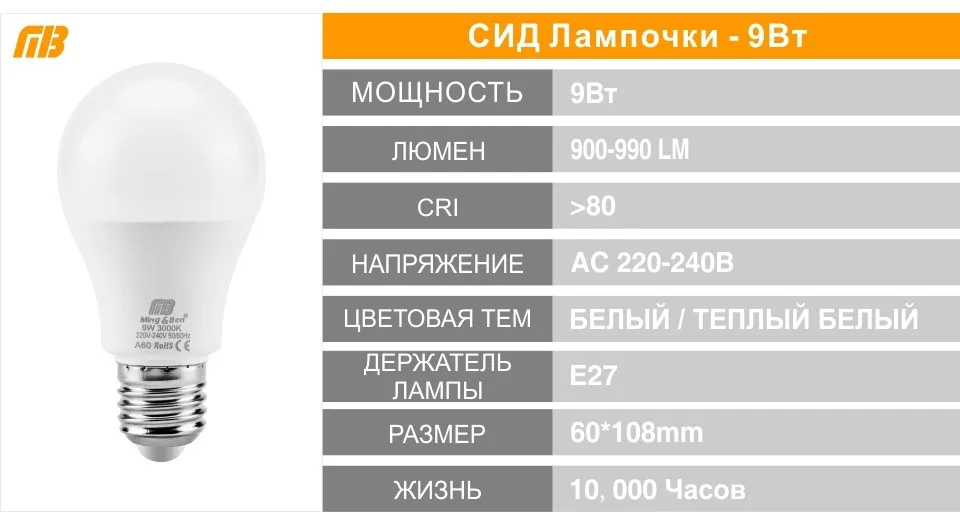 E14 E27 LED Bulb Lamp Series_06