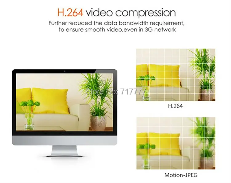 H264 SMT