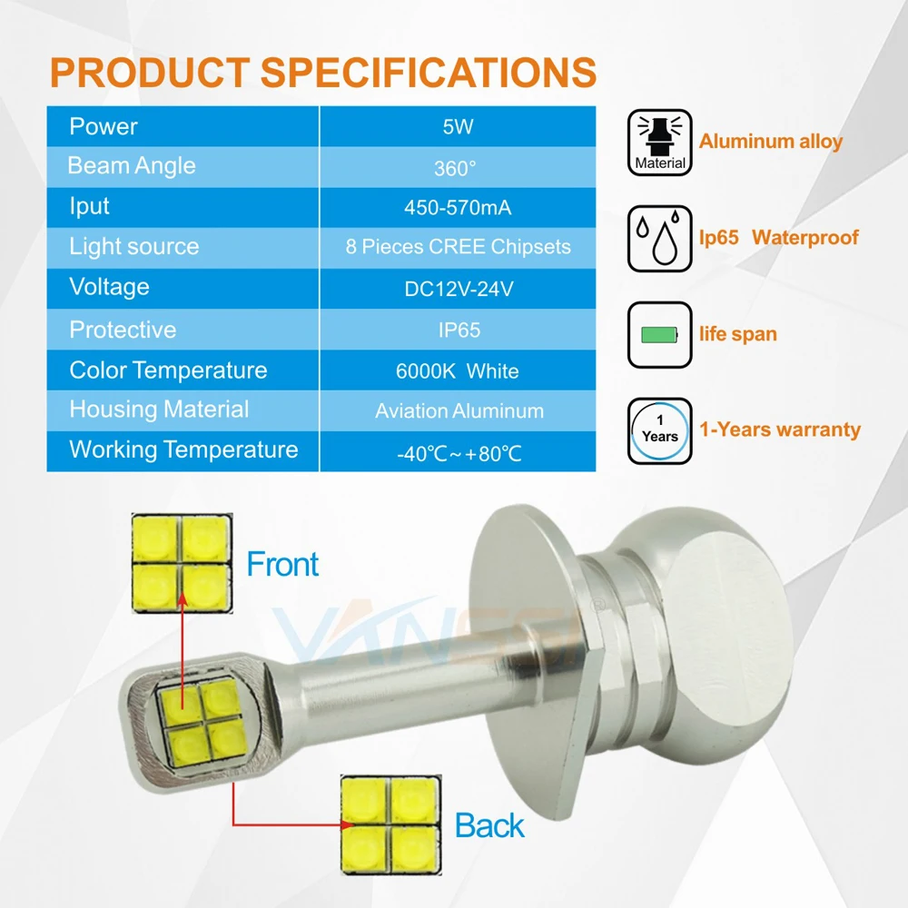VANSSI 2x H1 H3 светодиодный противотуманный Светильник лампы 5x8 Вт высокопроизводительный чипсет супер яркий белый 6000K