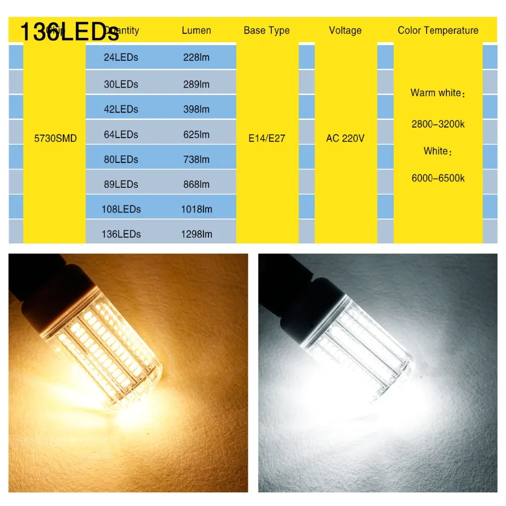 Светодиодный Светодиодная лампа-кукуруза E27 220V 230V 5730 SMD E14 светодиодный светильник 24 30 42 64 80 89 108 136 светодиодный s ампулы Bombillas для Кухня Гостиная