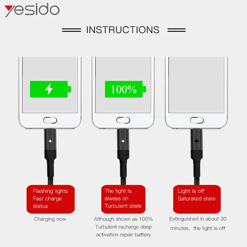 Yesido 2.4A микро usb кабель для автоматического отключения Быстрая зарядка защита