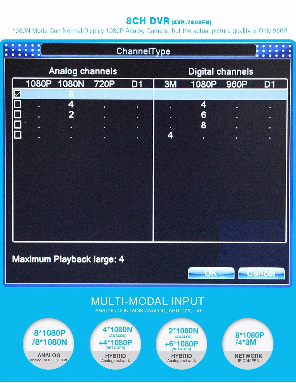 8CH Каналы H.264 сети обнаружения движения 16CH DVR CCTV2Sata HDD Порты и разъёмы безопасности Системы цифрового видео Регистраторы 5 В 1 AHD DVR