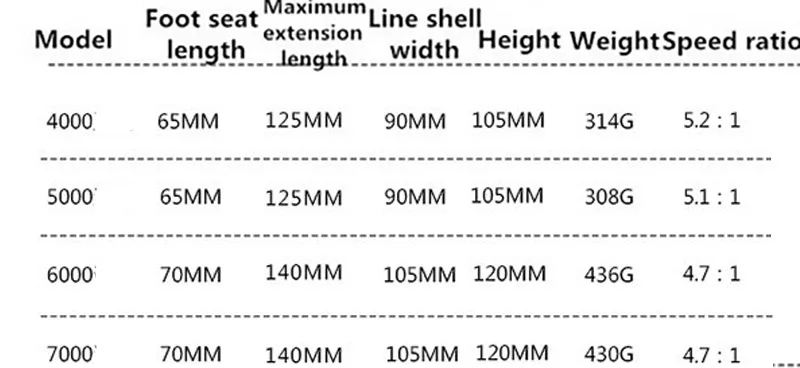 gold metal reel (15)