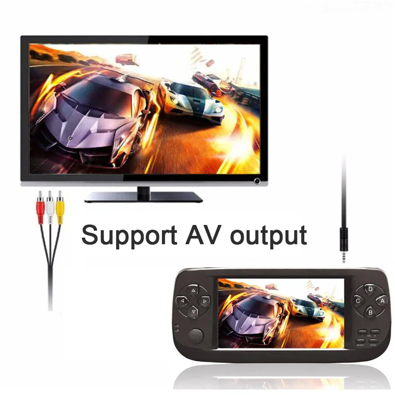 64 бит 4 3 дюймов Встроенный 3000 игры PAP K3 для CP1/CP2/GBA/FC/NEO/GEO формат Портативный HD