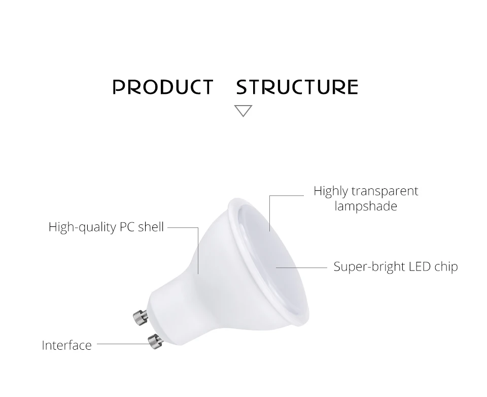 AC 85-265V RGB Led Lamp (2)