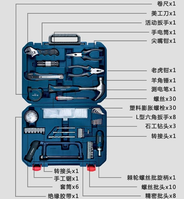 Ensemble d'accessoires pour outils électriques, boîte à outils, travail du  bois, électricien, entretien du véhicule, voiture, 108 pièces - AliExpress