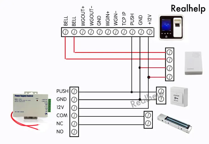S60-Connect-diagram