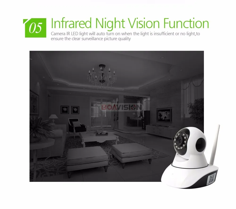 07 1080P IP Camera