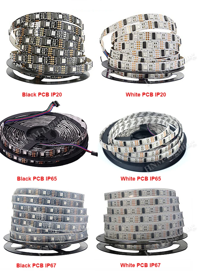 HNM-WS2801-32LED-5V-7