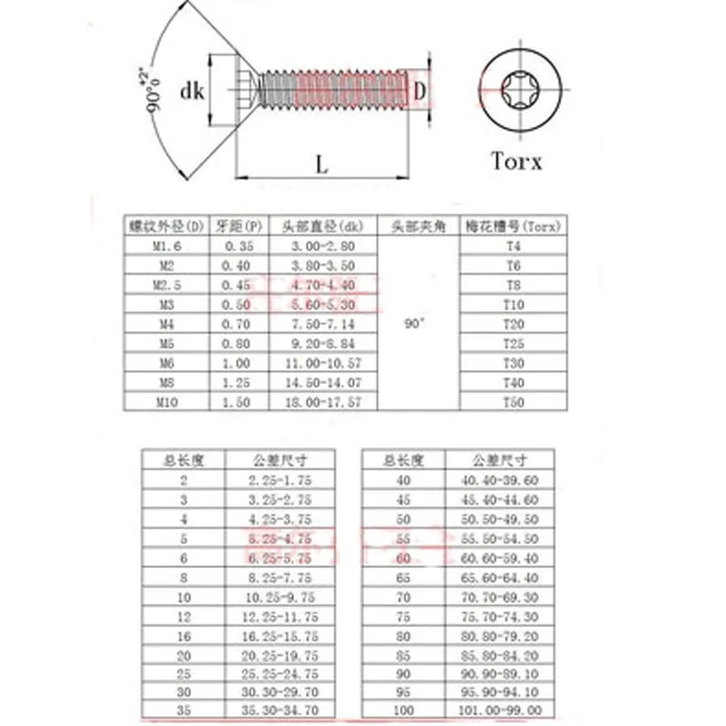 Винты с плоской головкой M3x10 мм Torx T & TX DIN965 потайные шестизвездочные болты из
