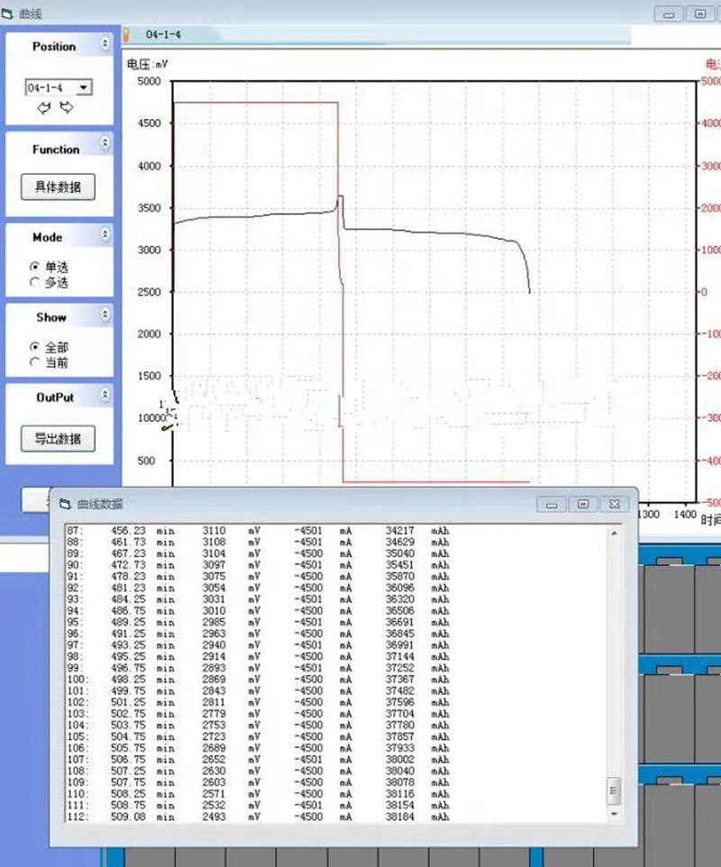 8 шт литиевая батарея 3,2 v 40Ah Lifepo4 для DIY 24V 48V 400Ah велосипед Скутер AGV автомобильный инвертор для хранения солнечной энергии Кондиционер