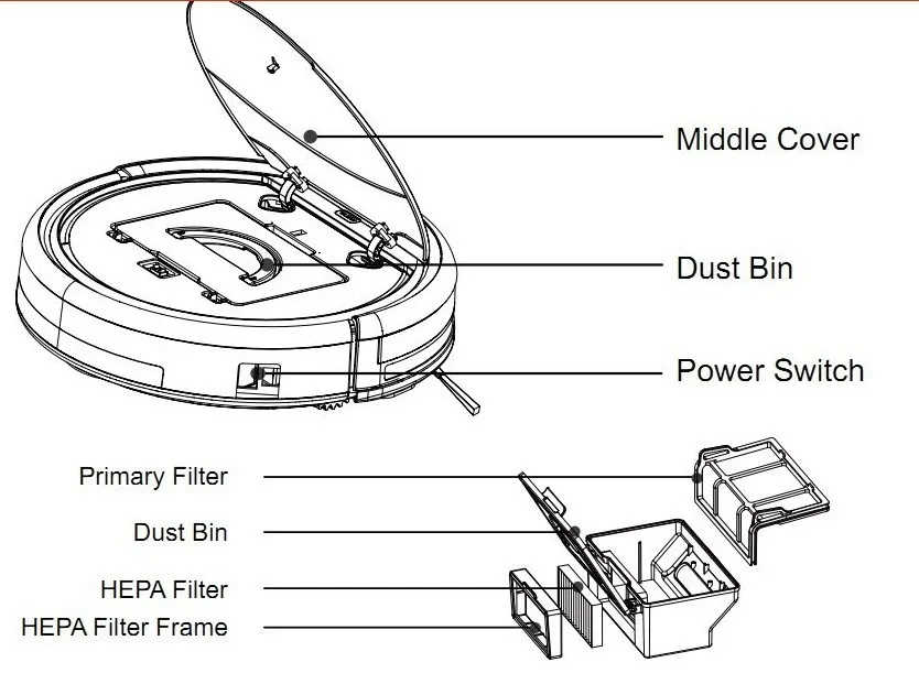 dustbin