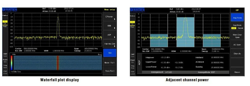 Быстрое прибытие ATTEN GA4033 9 кГц до 3 ГГц цифровой анализатор спектра Частотный анализатор не с генератором отслеживания
