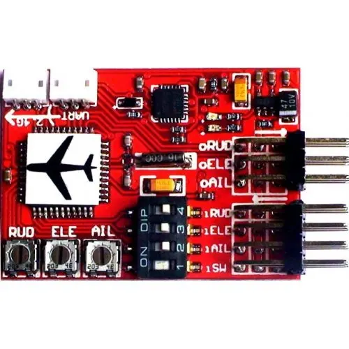 Кофеварка Irit Ir 5050 Инструкция