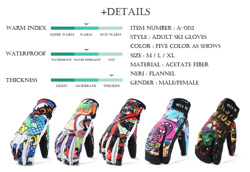 +Details