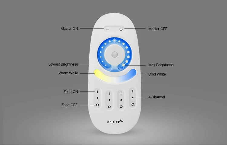 

FUT091 2.4GHz Dual white CCT Full Touch 4-zone Remote Controller Dimmer for 5050 3528 5630 warm white/white led strip light