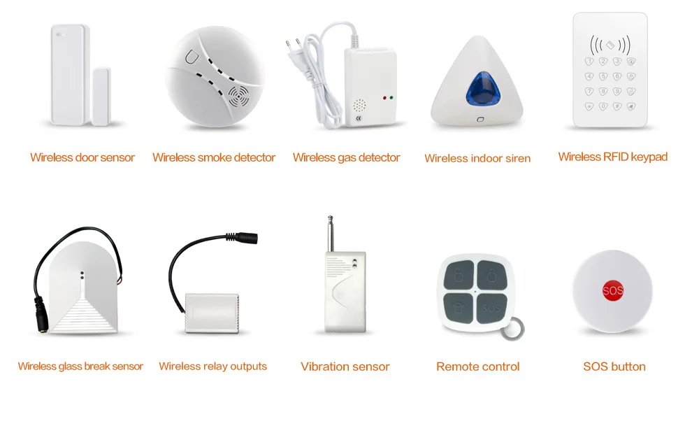 Домашняя безопасность, 4g, 3g, sim-карта, Wi-Fi, охранная сигнализация, работает с 2MP ip-камерами, 1ch, 2ch, 3ch, Сенсорный электронный переключатель, умная розетка