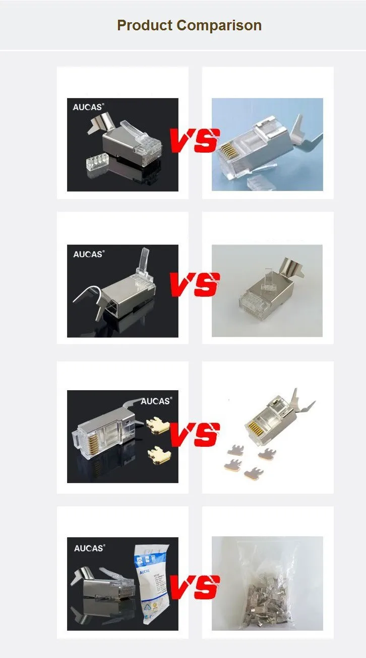 Cat7 FTP Modular Plug -D1