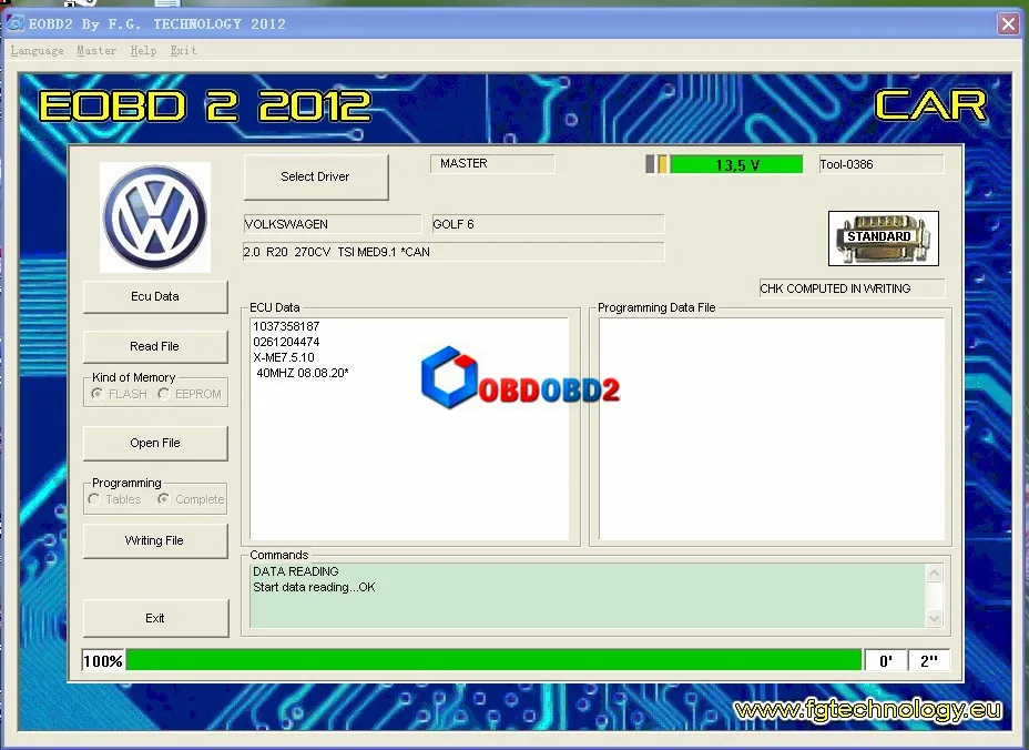 3- CarCANtest_