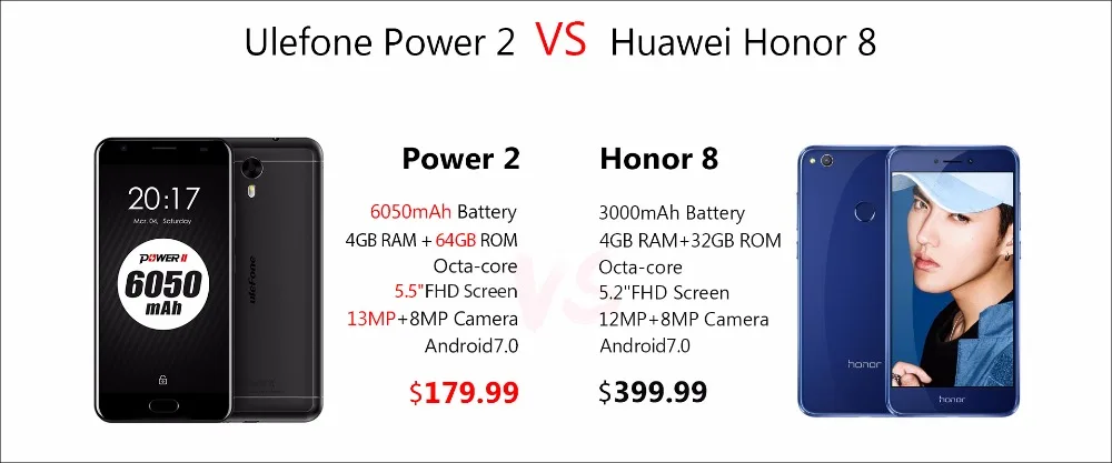 ulefone power28