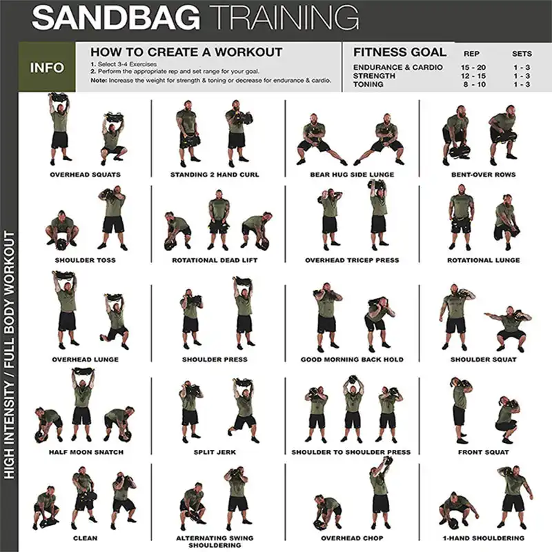 training bag workout