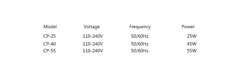 Jebao Jecod CP-25 CP-40 CP-55 перекрестного течения волна аквариумным насосом 110-240V Новая модель CP25 CP40 CP55 Big Brother мощнее