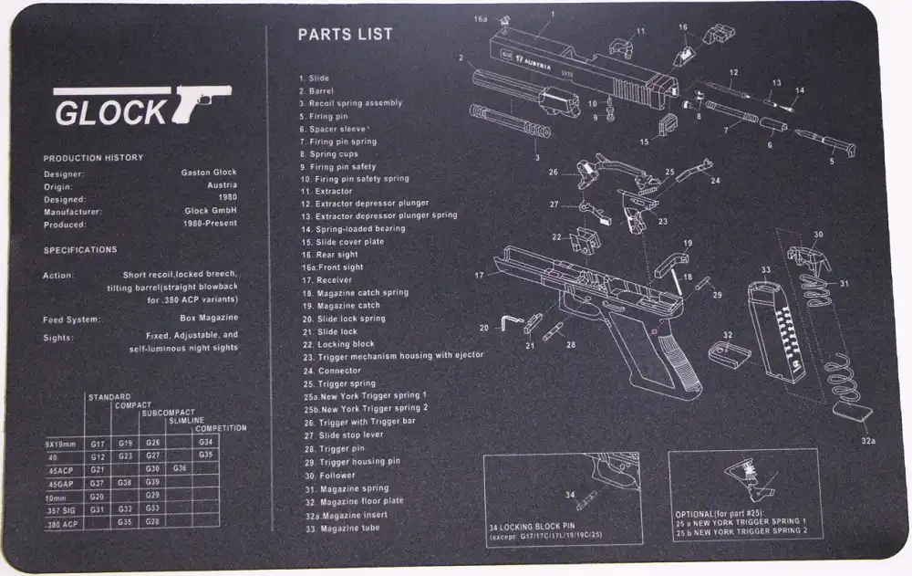 New 17 X11 Waterproof Non Slip Glock Gun Cleaning Mat With Parts