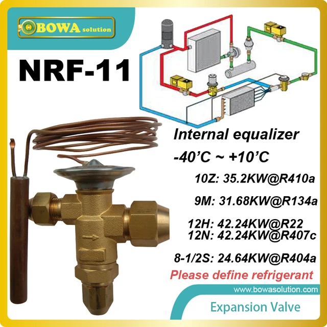 NRF 11 thermostatic expansion valve is the fourth major component in