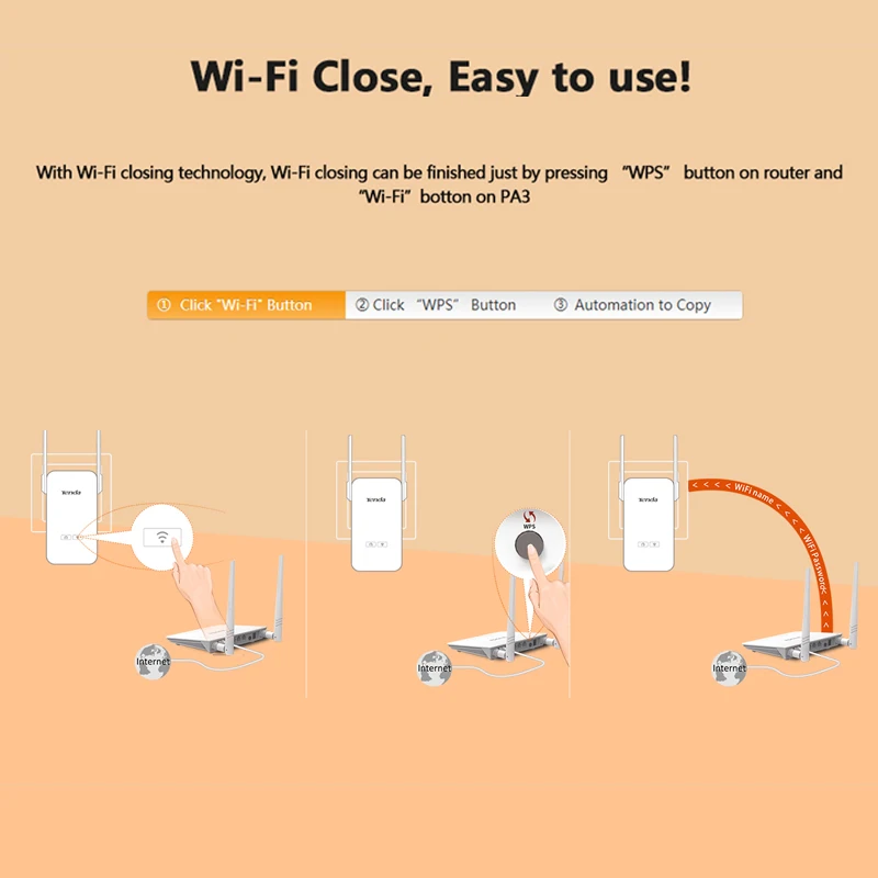 Tenda PA3 PLC AC1000 Wi Fi Powerline Kit Гигабитный беспроводной адаптер с 1000 Мбит/с P3 Plc набор