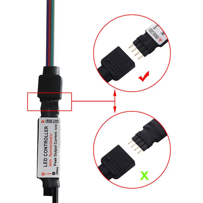 5050RGB USB светодиодные полосы света ТВ Задняя лампа 5050RGB изменение цвета+ пульт дистанционного управления 30AP0