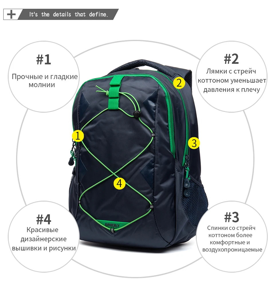 Мужские рюкзаки GRIZZLY, многофункциональная сумка Mochila с большой вместительностью, походные сумки, походная сумка для мальчика-подростка