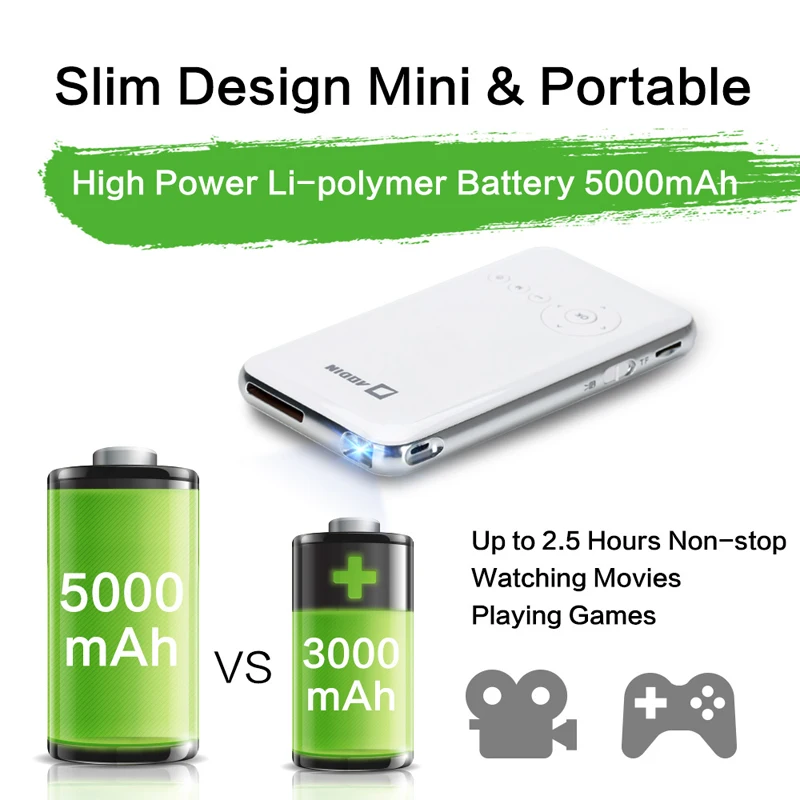 AODIN 32G мини проектор DLP Smart Пико портативный Android СВЕТОДИОДНЫЙ Карманный 1080P HD видео