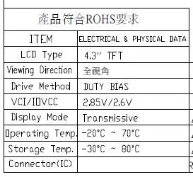 Ips 4,3 дюймов 16,7 M SPI+ RGB HD TFT lcd емкостный сенсорный экран с адаптером NT35510 IC 480*800 параллельный интерфейс