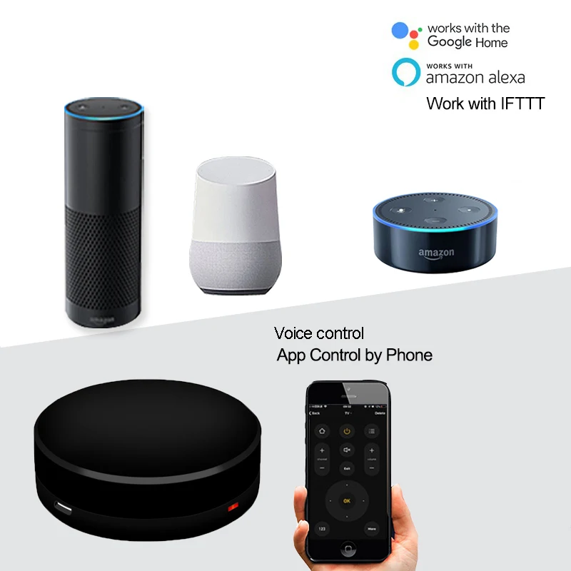 Smart WIFI+IR remote APP Controller for Infrared Aircondition/TV Universal Bridge work with Alexa /Google Home for smart home